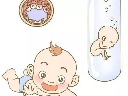 三代试管代怀生子